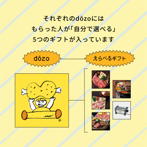 【来場特典】選べるギフト